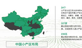 IHE大健康展云课堂第九讲：食品广告监管及发布要求介绍